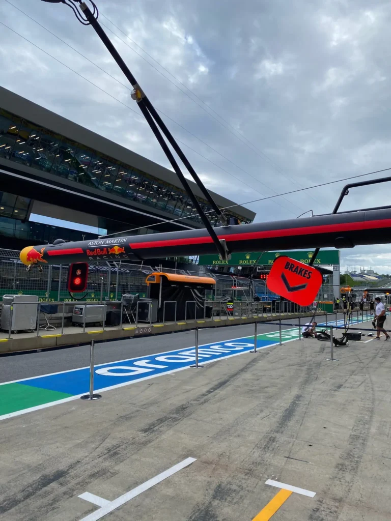 The Austrian GP & The Red Bull Ring